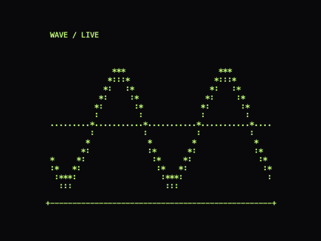Live waveform